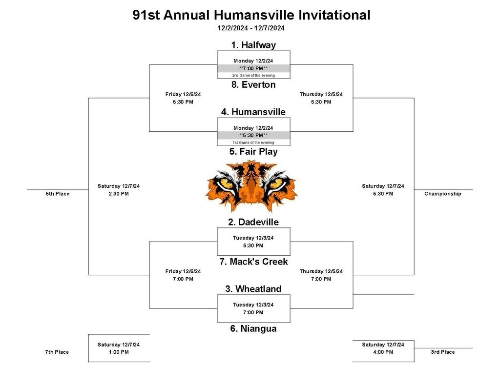 You are invited to attend the 91st Annual Humansville Invitational Boys Basketball Tournament!
It is going on from 12/2/2024  to 12/7/2024 in our brand new Fieldhouse! We will also be live streaming every game, every night! We have plenty of seating for everyone!
