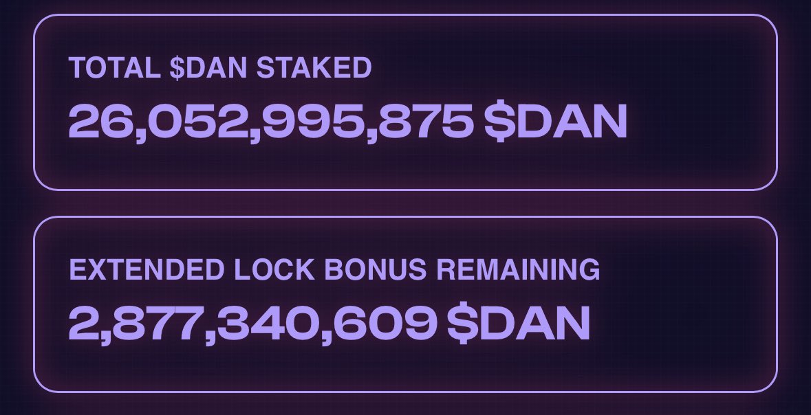 $DAN tweet media
