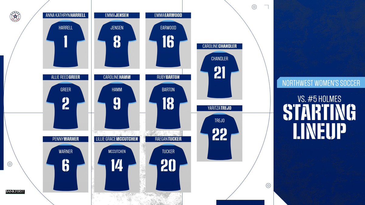 Northwest Women's Soccer tweet media