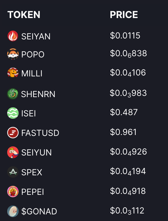 What are the top memecoin playz on SEI right now?