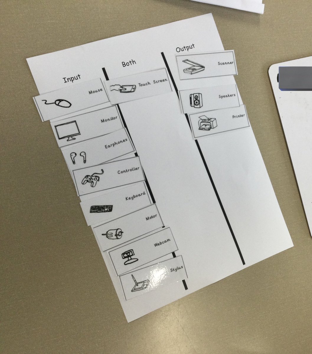 MountStewartSch's tweet photo. This week year 1 have been learning about input and output devices.
Can you help them to organise these devices correctly?
Will you help them to search for input and output devices around your home?
#tmssyear1 #tmsscomputing https://t.co/aCeg6sA1Wz