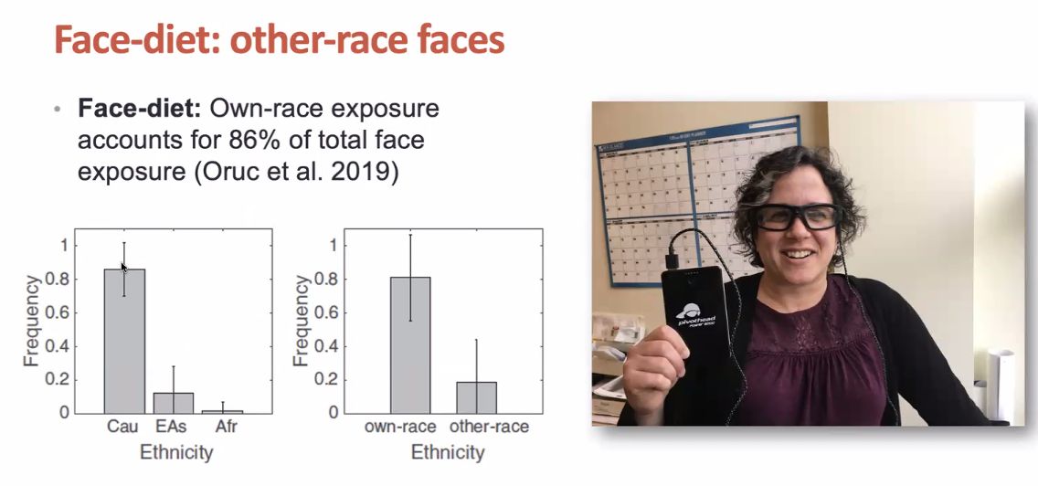rolandimhoff's tweet image. Ipek Oruc brings welcome vision science expertise to Osthofen #facemeeting. The "Face diet" method records all faces people encounter during their waking hours. People do see more own-race faces in their environment - limited other-race exposure is associated with increased ORE.