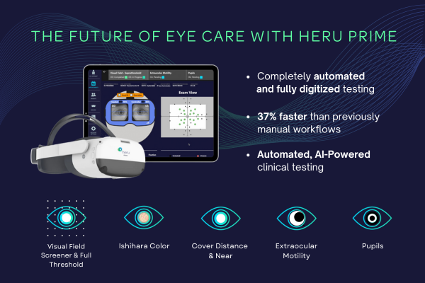 heruvisionai's tweet photo. Heru Prime is revolutionizing diagnostics with VR technology, automating routine tests for greater accuracy, standardized results, and reliable data. Discover how Heru Prime empowers optometrists and enhances patient care in our latest article: https://t.co/yVJdIW8rwu https://t.co/z8YfzIrT4T