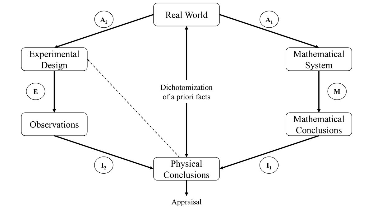 Víthor Rosa Franco tweet media