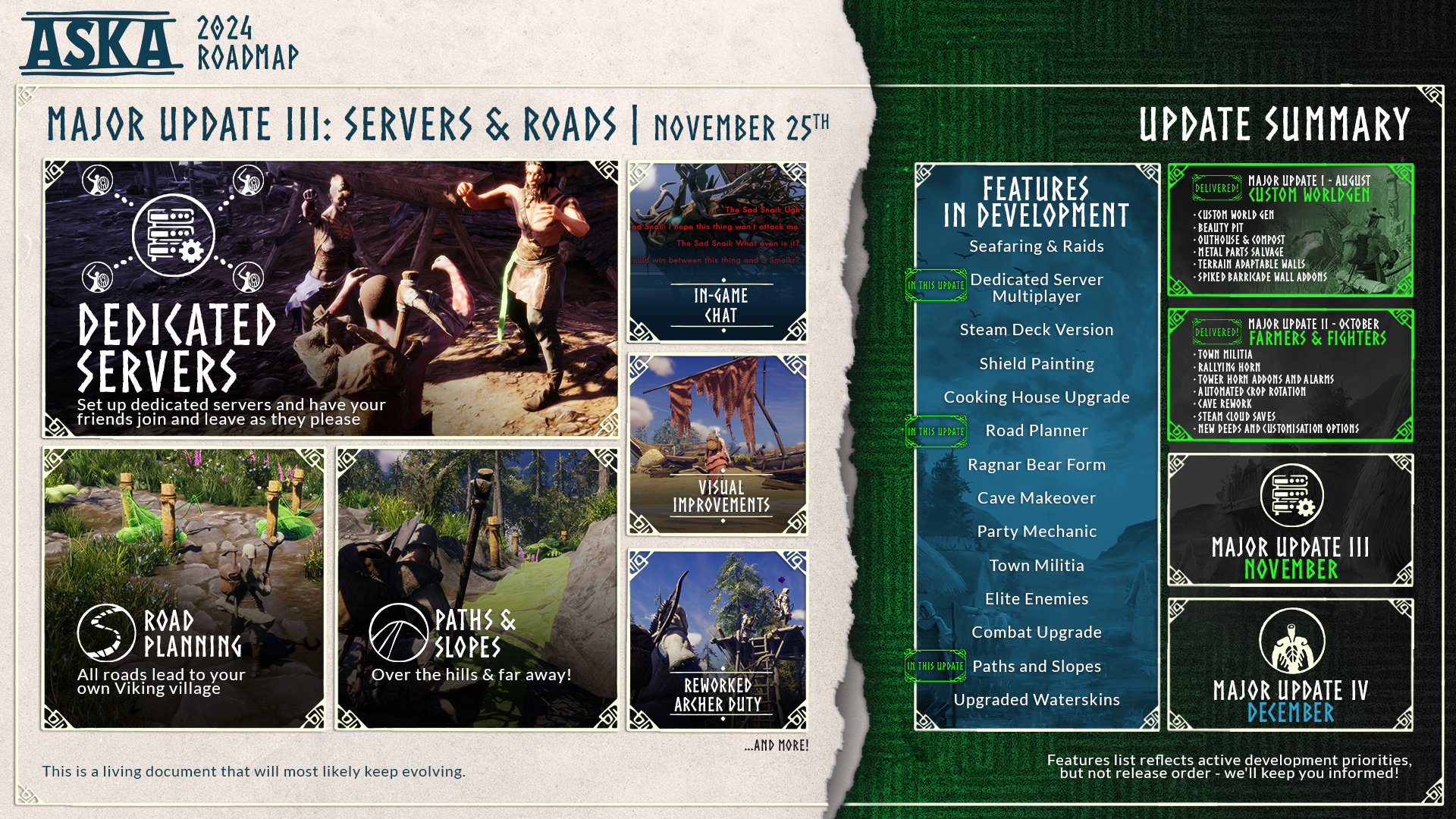 Thunderful Games ⚡ on X: “The next ASKA update is on the horizon 