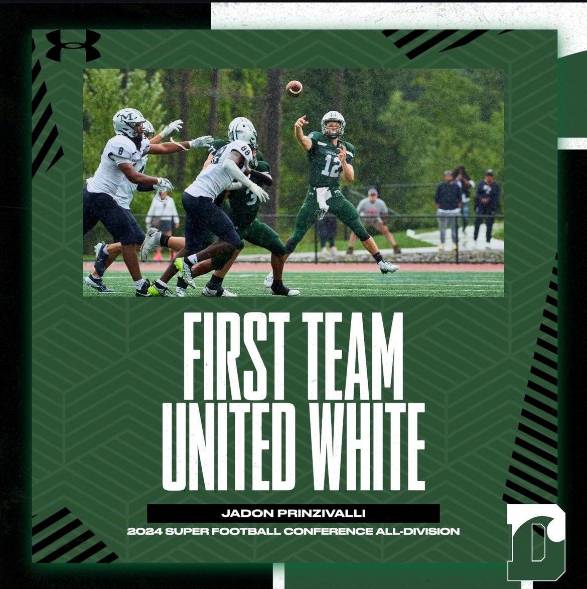 Proud to be recognized as First Team All-Division!!
<a href="/_Coach_Chi/">Coach Luke Chiarolanzio</a> <a href="/EQBcoach/">EliteQB</a>