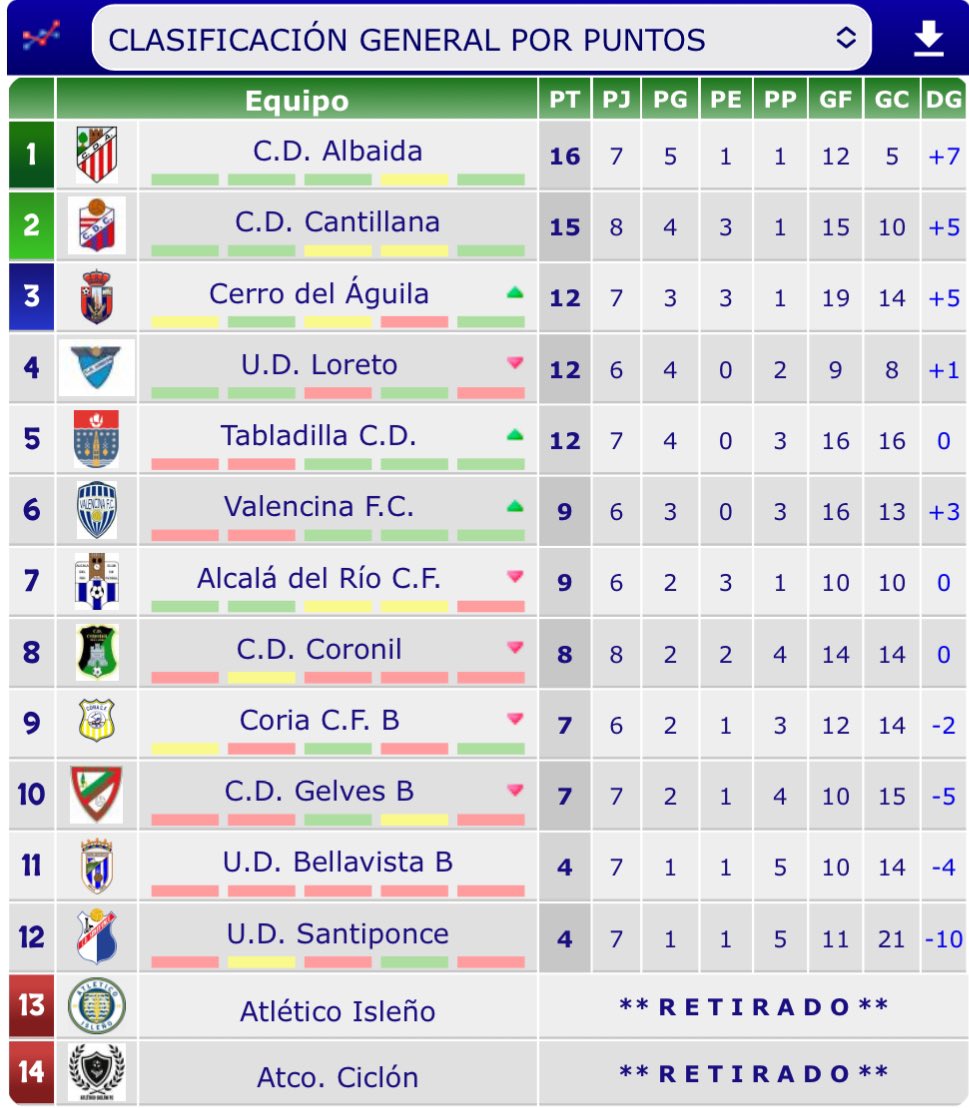 futbol_debarro tweet media