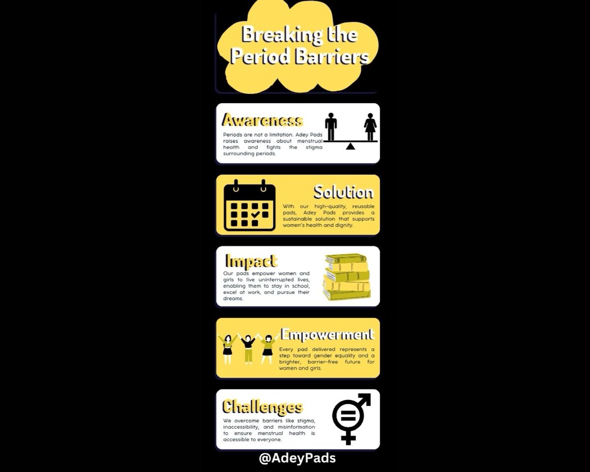 Adey Pads አደይ አበባ የሚታጠብ የንጽህና መጠበቂያ(ሞዴስ) tweet media