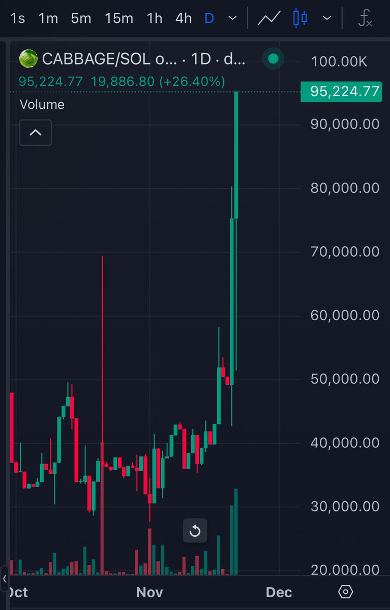 white-house.eth tweet media