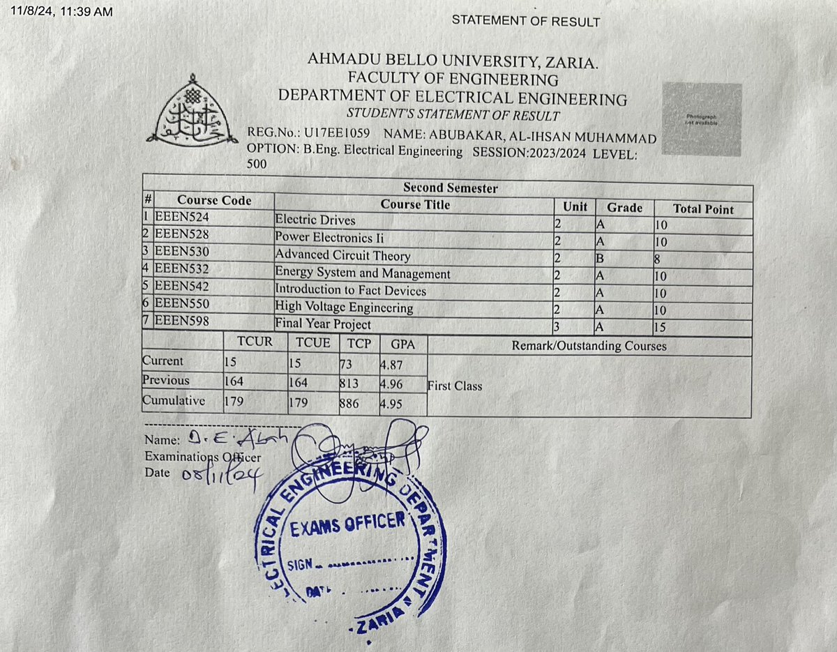 Abubakar Al-ihsan tweet media