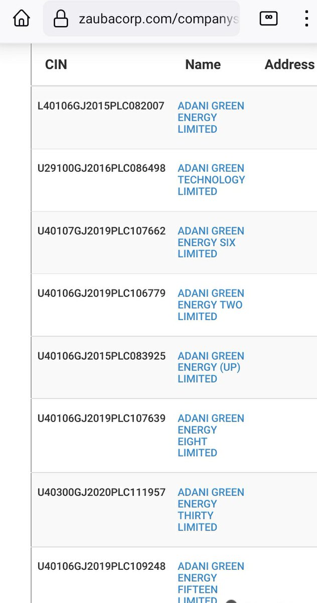 shuvankr's tweet image. What is the greatest Similarity between #AdaniGreen and #AzurePower ...

Both uses a gigantic amount of Shell or Subsidiaries to Obfuscate the real extent of Liabilities and Income and assets in the Group. 

First #AdaniGreen .. who names a subsidiary &quot;Adani Green 27 C&quot;