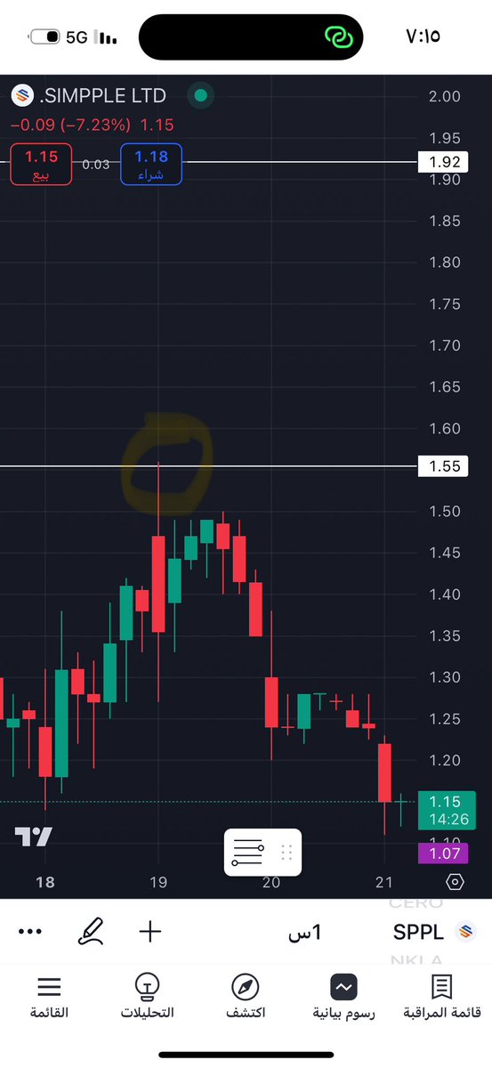 abosssaud's tweet image. اول هدف ،، ننتظر الأهداف القادمة 
#SPPL