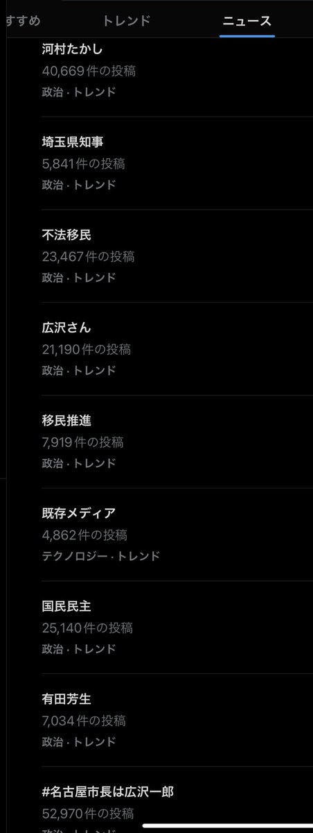 トレンドがすごいことになっている。

#たかしからイチロー
#名古屋市長は広沢一郎