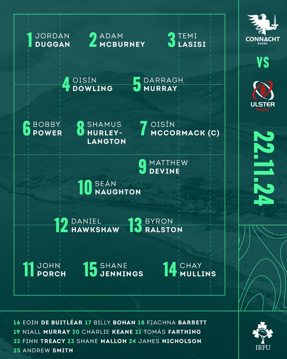 Connacht Rugby tweet media