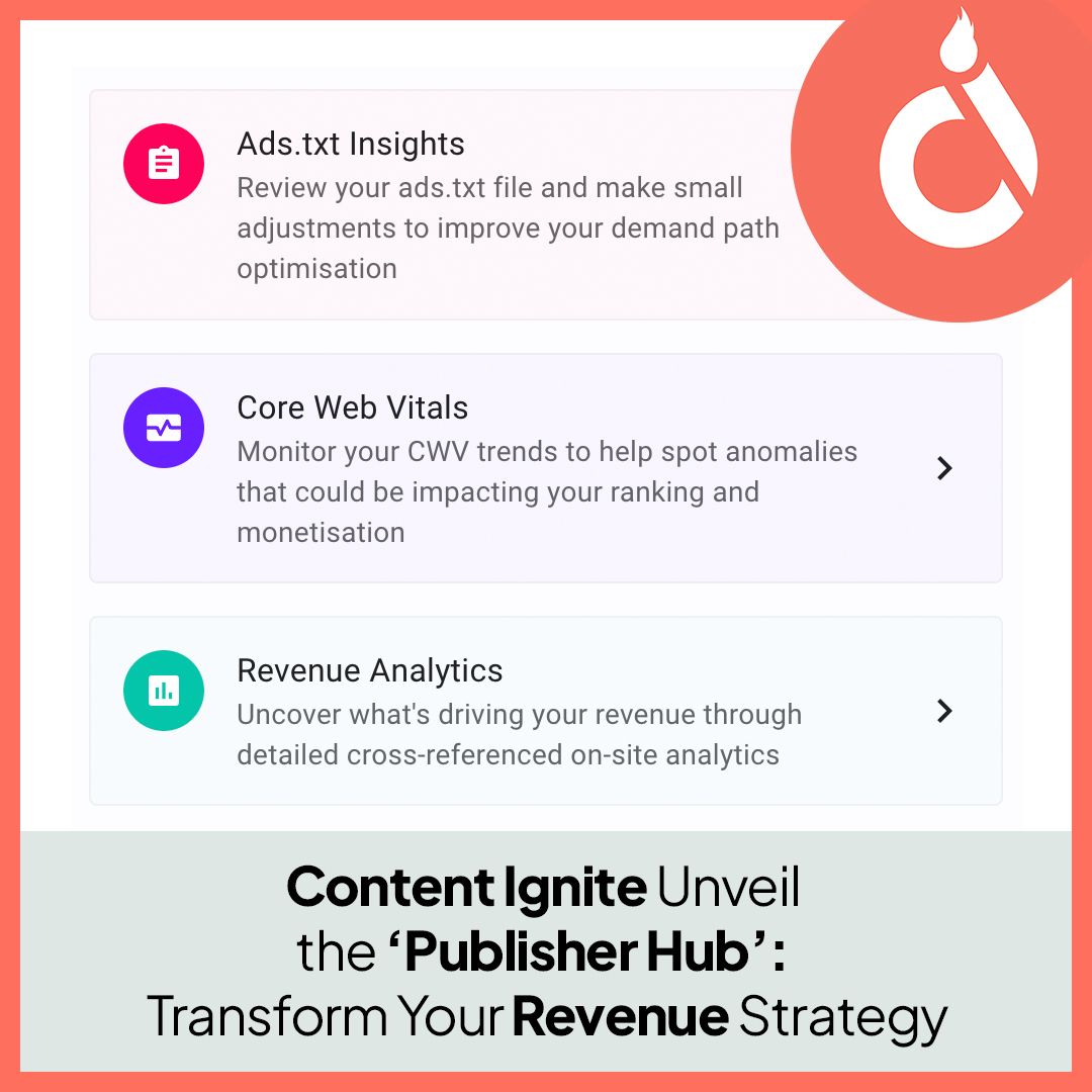 Content Ignite® tweet media