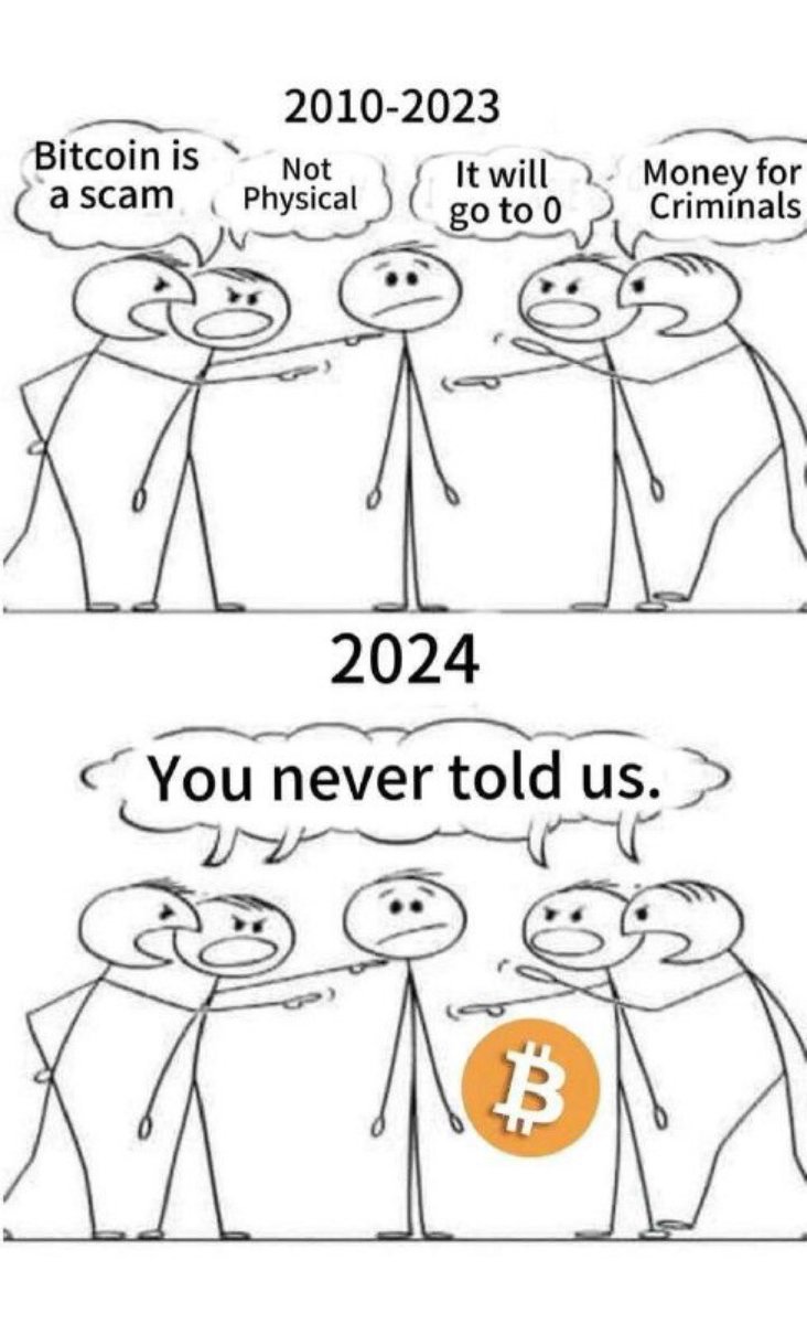 Just bought the #Bitcoin dip! #IYKYK #BTC @EdgeWallet