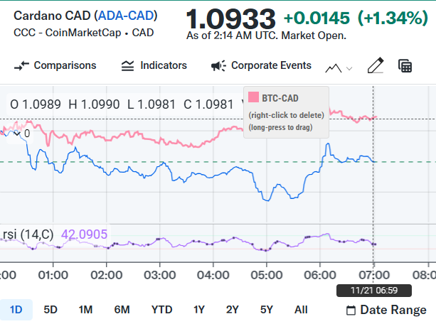 Sp₳rkle Cardano Stake Pool tweet media
