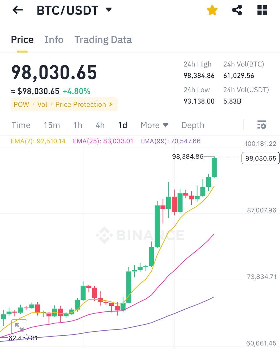 Da Hongfei tweet media