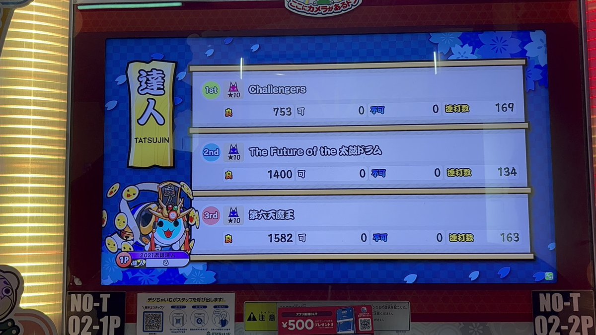 Kaeruuu0223's tweet photo. 段位道場2024「達人」全良 / 虹枠金合格！！！！！！！！！！！！！！！

0-0通過39回目で昨日やっと決まりました！

たくさんの応援や台を譲ってくれた人には感謝しかないです

みんなのおかげで辛いこともあったけどなんだかんだ楽しく終われました。 https://t.co/tUNWSYWk16