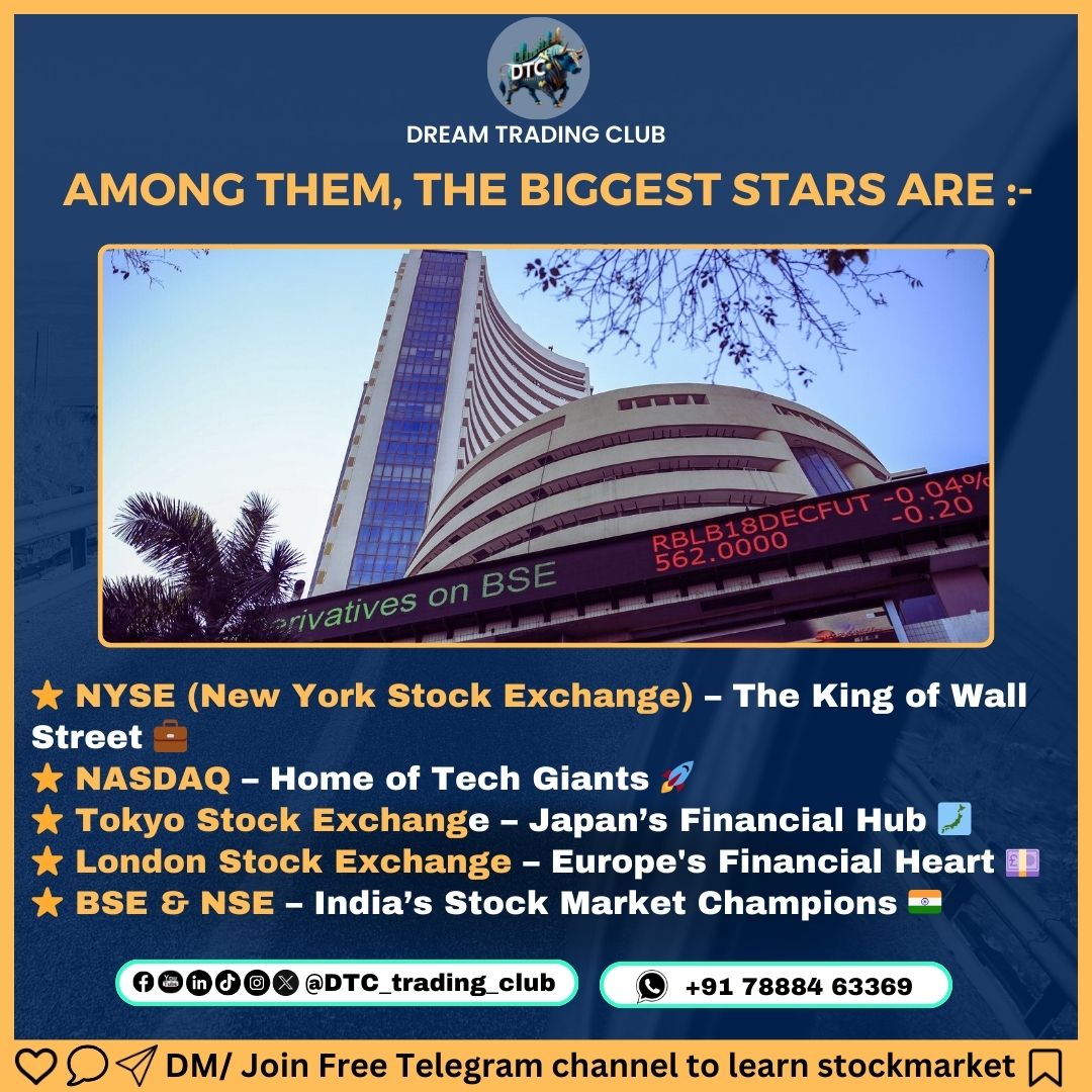 dtc_tradingclub's tweet image. Are you ready to explore the world of stock markets? 🤑 Comment your favorite exchange below! ⬇️
🎓 Join our FREE Telegram channel and elevate your trading skills today! 💹
 Link in BIO
#TradingPatterns #StockMarketEducation #FreeTradingTips #LearnToTrade  #forexsignalslive
