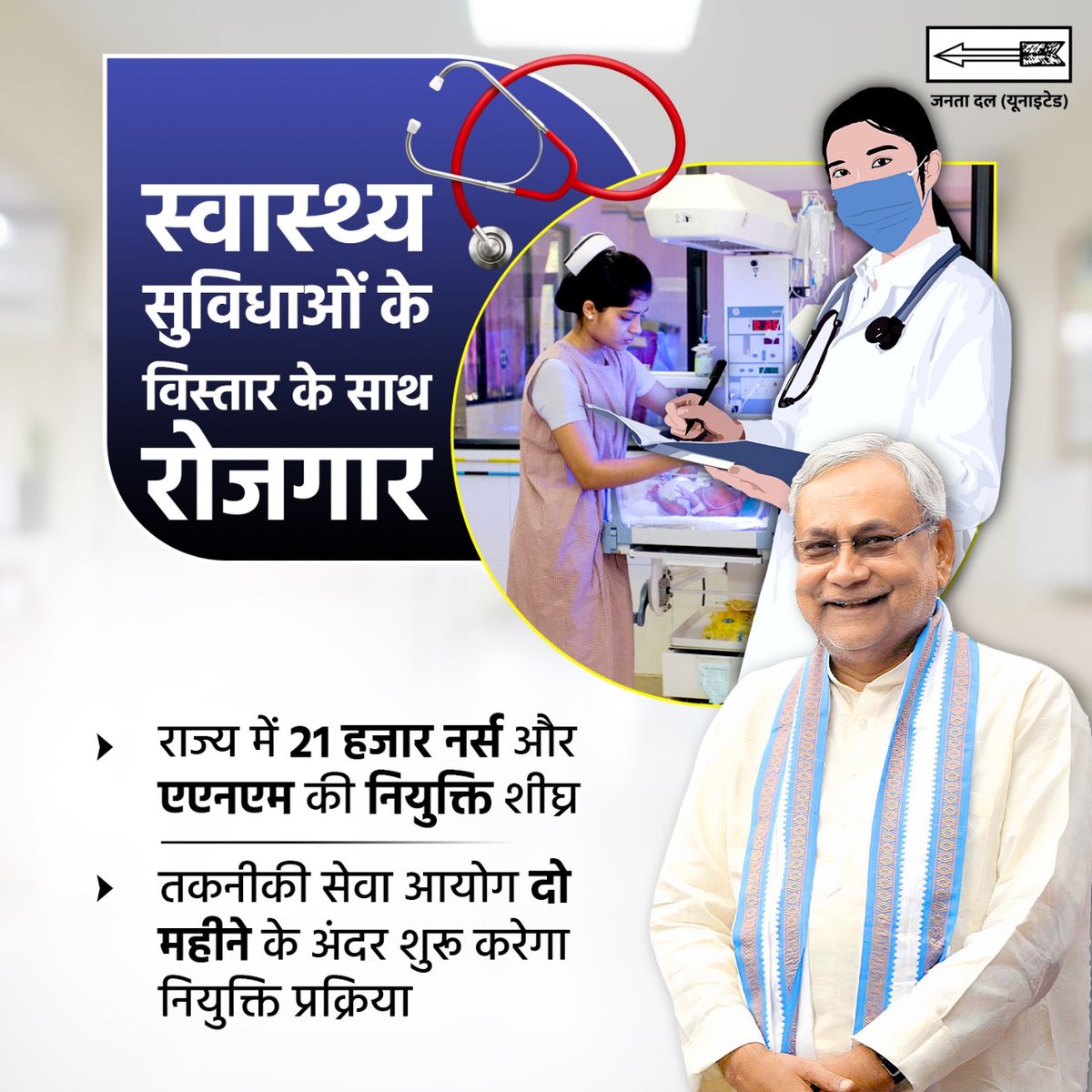 CMBiharNK's tweet image. राज्य में स्वास्थ्य सुविधाओं के विस्तार के साथ रोजगार के नए अवसर सृजित कर रही हमारी सरकार।

#NitishKumar #HealthcareDevelopment #BiharProgress #EmploymentOpportunities #TransformingBihar #BetterHealthFacilities