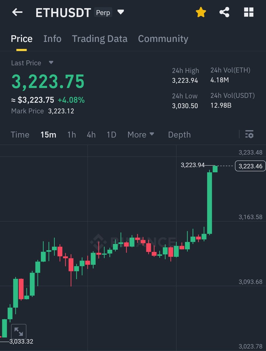 Defi_Maestro ✺ tweet media