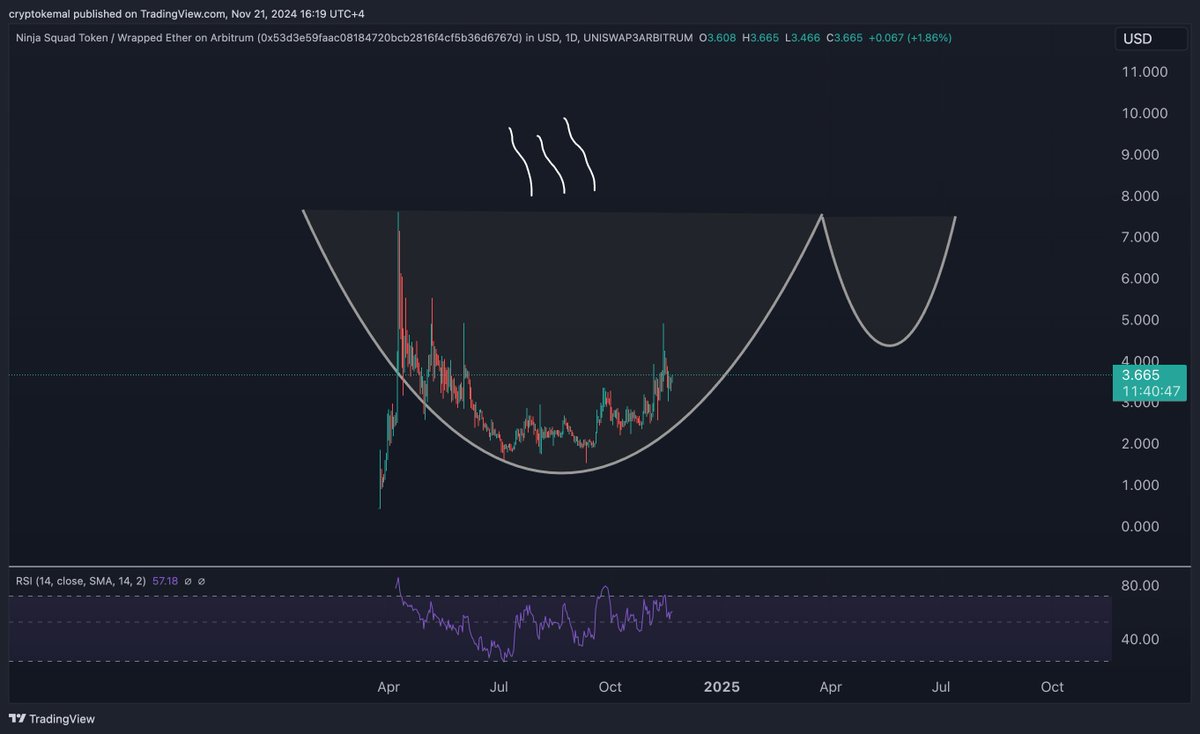 Havalar soğuduysa bi fincan çay için sıcak sıcak iyi gelir...