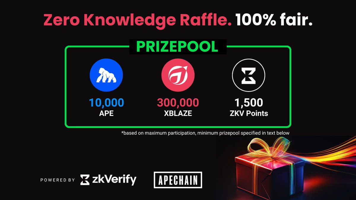Only 27 hours left to get a ticket!

Win up to 10,000 $APE! 🦍 in our 100% fair raffle!

1 $APE per ticket | 9 winners | Zero fees

🏆 $XBLAZE &amp; 🏆 1,500 <a href="/ZKVProtocol/">zk V e r i f y</a> Points also up for grabs! 

Get involved now! 👉 app.trailblaze.xyz/ido/zk-raffle-1