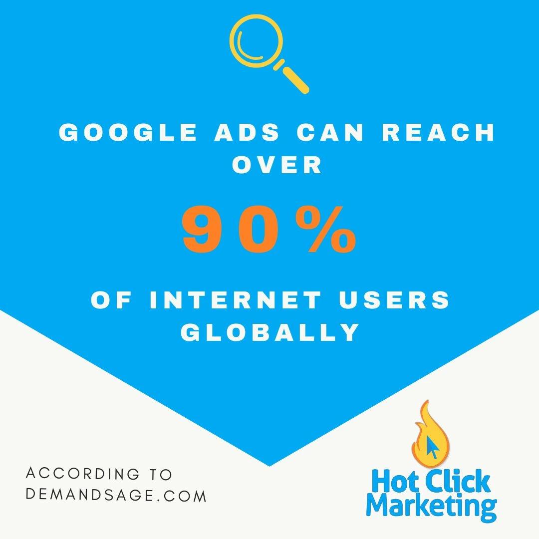 Hot Click Marketing tweet media