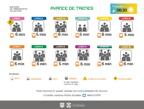 MetroCDMX tweet media