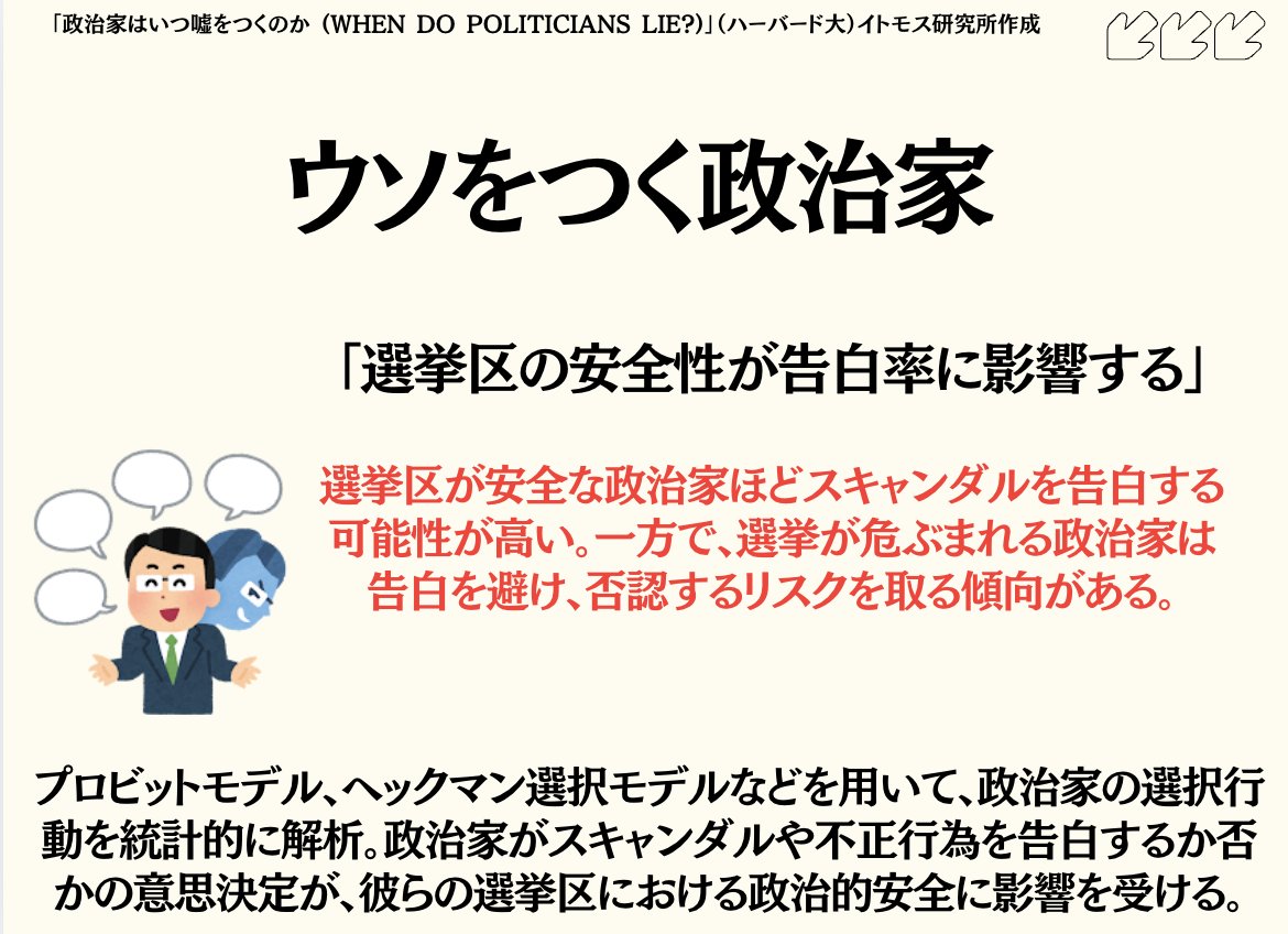 大塚耕平氏が過去に消費税増税を推進し、消費税増税のA級戦犯であるのに「私は元祖減税派」などいう虚偽のキャンペーンを陣営として行う（政治用語で「スピン」）のかといえば、選挙に負けそうだからです。御愁傷様としかいいようがないですが、やはり嘘は許されません。