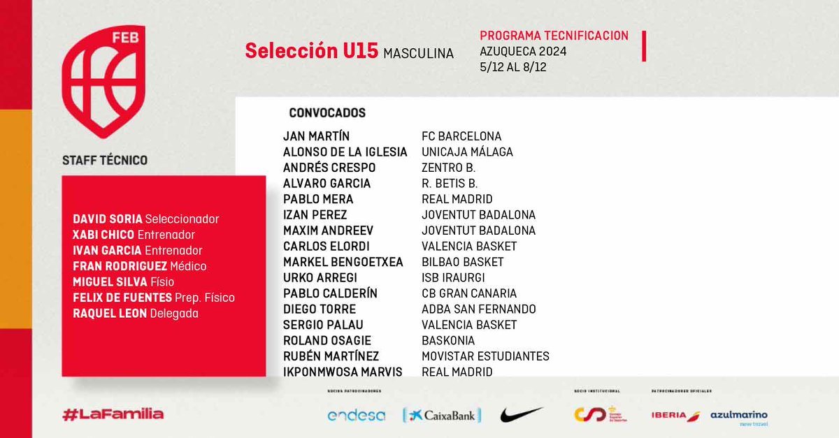 Baloncesto España tweet media