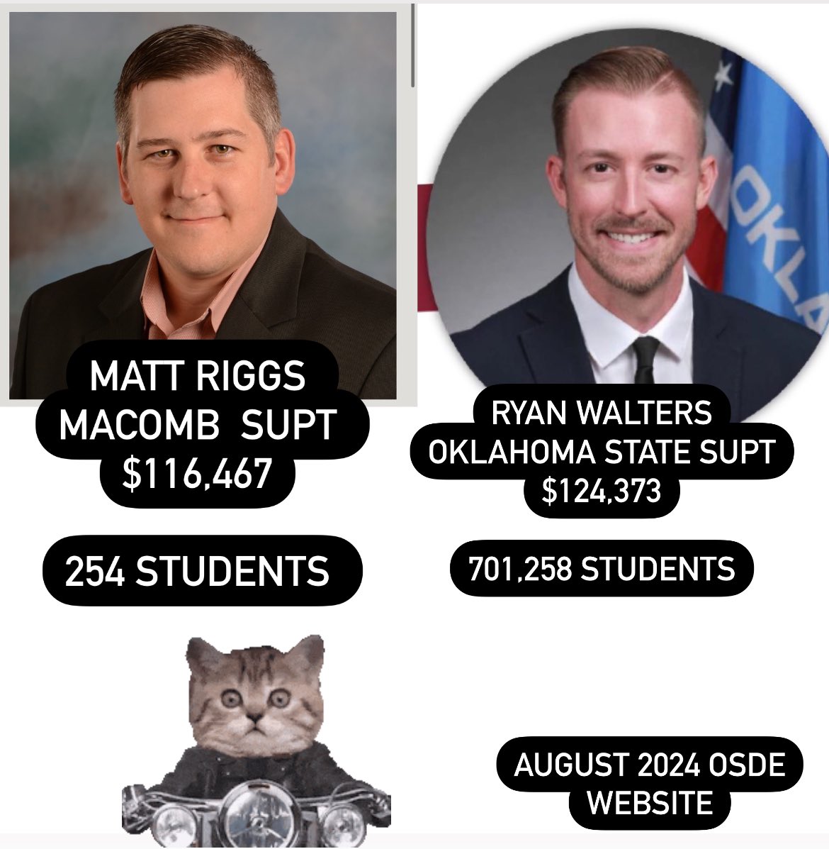 Oklahoma D.O.G.E. tweet media