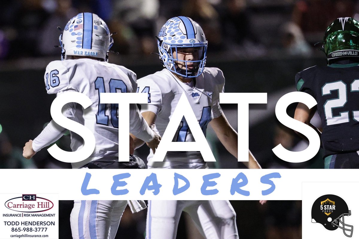 5Star Preps (@5starpreps) on Twitter photo FOOTBALL STATS LEADERS
Presented by <a href="/CarriageHillIns/">Carriage Hill Insurance</a>
See the area’s best in more than 12 statistical categories.
Includes regular season + Two Rounds of Playoffs.
STATS ➡️ 5starpreps.com/articles/footb… FOOTBALL STATS LEADERS
Presented by <a href="/CarriageHillIns/">Carriage Hill Insurance</a>
See the area’s best in more than 12 statistical categories.
Includes regular season + Two Rounds of Playoffs.
STATS ➡️ 5starpreps.com/articles/footb…