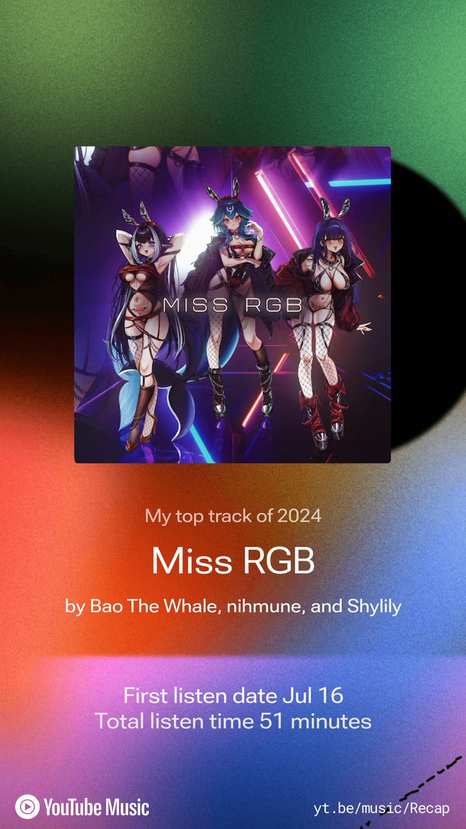 dante_spada8's tweet photo. This is amazing. I didn't think this would be top. I totally thought it was Chimera by Kiwawa. But gotta admit, this song fucking SLAPS https://t.co/Bp1nRcVWKC