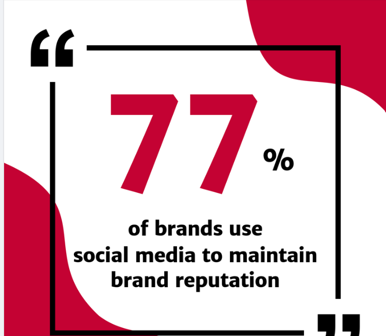 Mobit_Solutions's tweet photo. 🌟 Did you know? 77% of brands rely on social media to maintain their brand reputation! 💬✨

reach us out: https://t.co/MWhWiZwM2Y
for social media marketing.

#BrandReputation #SocialMediaMarketing #DigitalGrowth https://t.co/wDGXlzUsH4