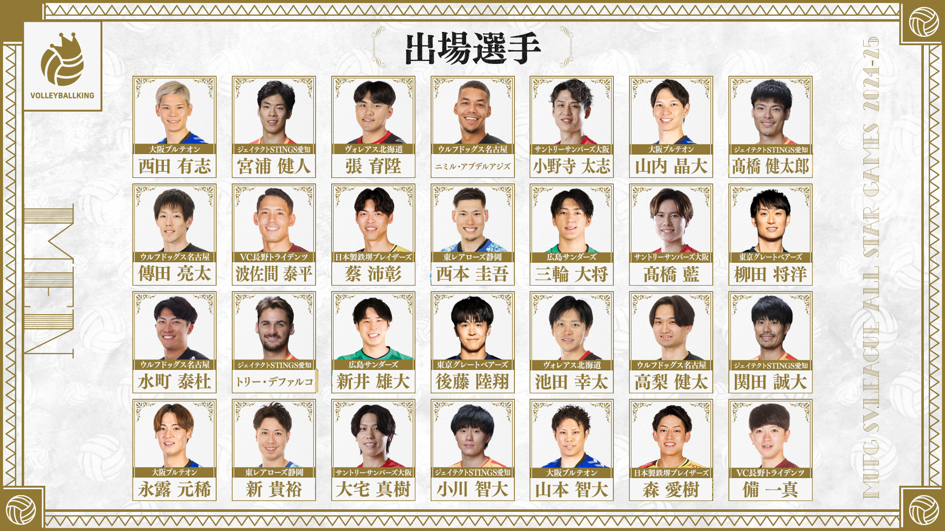SVリーグ　オールスターユニフォーム　関田選手 SVリーグ オールスターユニフォーム 関田選手 - メルカリ