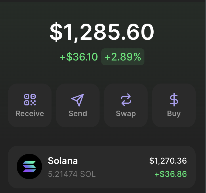 Update

Struggled to get past 5 Sol the past few days but we got there will have 10 Sol by the end of this week
