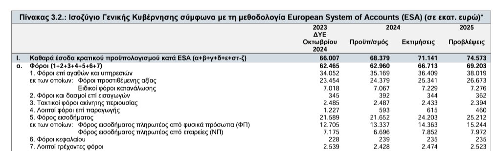 NMpogiopoulos tweet picture