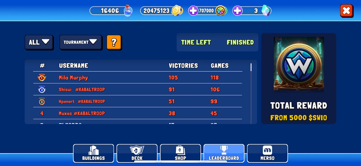 Second World Games tweet media