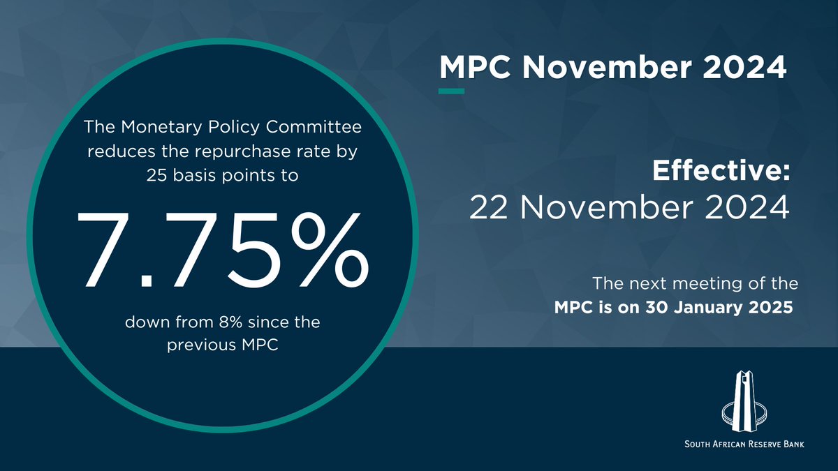 The MPC decided to reduce the policy rate by 25 basis points, to 7.75%, with effect from 22 November 2024. The decision was unanimous. #SARBMPCNOV24