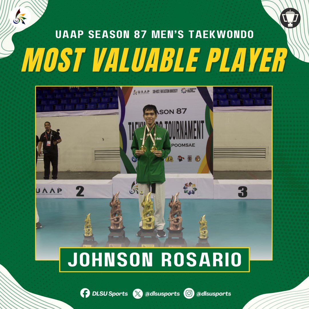dlsusports's tweet photo. KING JIN 👑 

Congratulations to our very own Johnson Rosario for being named as this #UAAPSeason87 Most Valuable Player for the Men’s Taekwondo Tournament! 💪🏻

#StrongerBetterTogether #GreenGR87NESS #GoLaSalle #AnimoLaSalle #DLSUSports https://t.co/P7m6qNPOO9