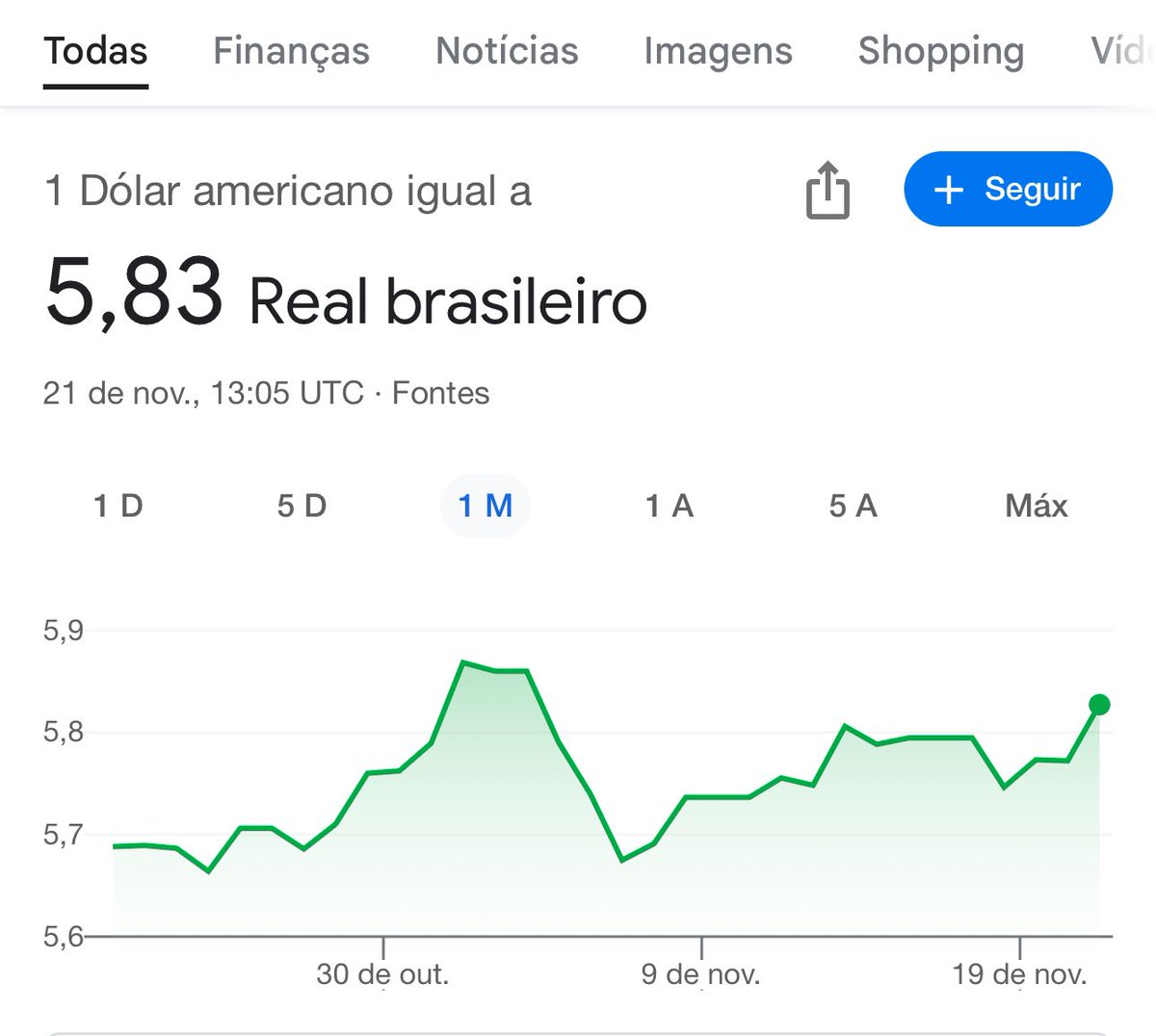 manoeljunioram's tweet photo. Não se preocupem o Governo Lula vai resolver todos os problemas! (Ironia) https://t.co/AIbjHTQcO1
