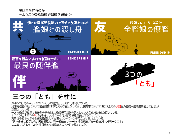 cubic_kashiwa's tweet image. 「雷撃ネイビーマガジン20XX年6月号」（プレ版艦娘母艦合同）に寄稿した記事
ようこう社が発表した新艦娘母艦およびその資料について、記者がケチ…もとい、解説するという形式のアレです
#艦娘母艦合同