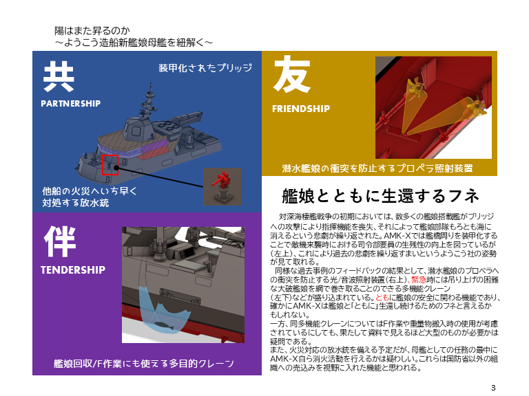 cubic_kashiwa's tweet image. 「雷撃ネイビーマガジン20XX年6月号」（プレ版艦娘母艦合同）に寄稿した記事
ようこう社が発表した新艦娘母艦およびその資料について、記者がケチ…もとい、解説するという形式のアレです
#艦娘母艦合同