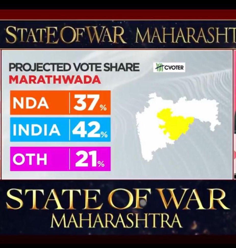 thesquirrelsin's tweet image. If you ever want to see why exit polls just don’t manage the credibility anymore , you have to see these two. How are you ever going to conclude what’s the real scenario? Two polls , released at the same time, with two diametrically opposite conclusions. Go fetch. #ExitPoll2024