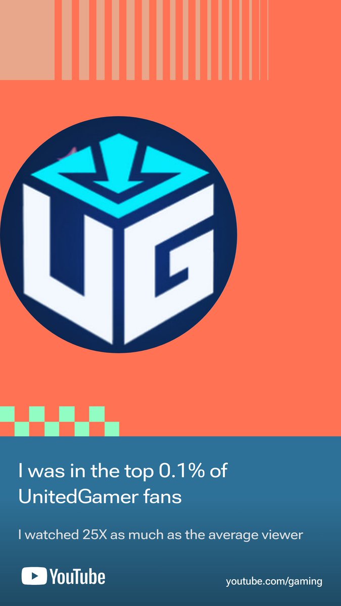 Irregular_Steph's tweet image. Dylan @UnitedHayze, I think I may have a slight obsession with your amazing content. 😅

Keep being awesome and live your life! (Live your Life photo is of the sweatshirt I bought from Dad's Being Dudes).