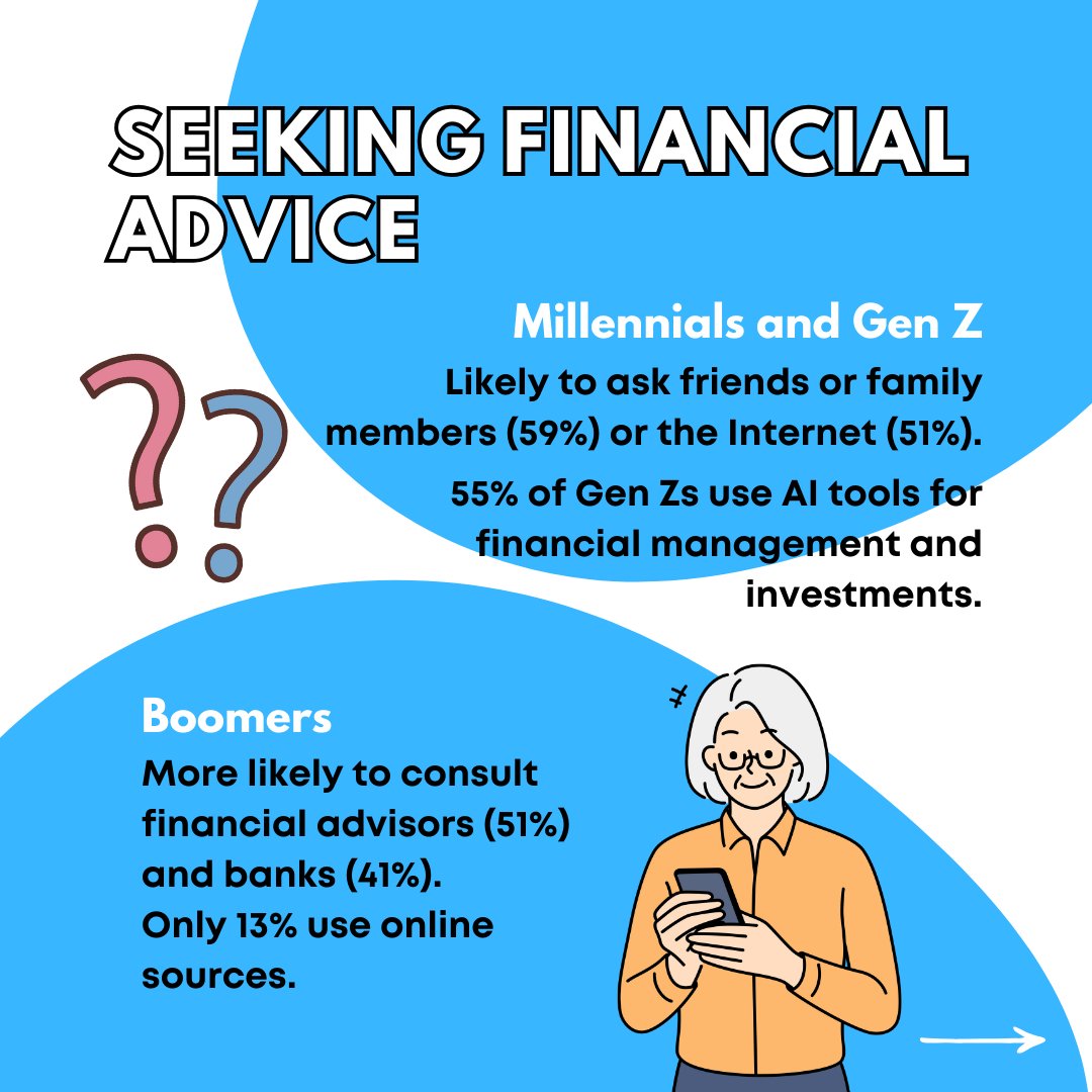 Loans Canada tweet media