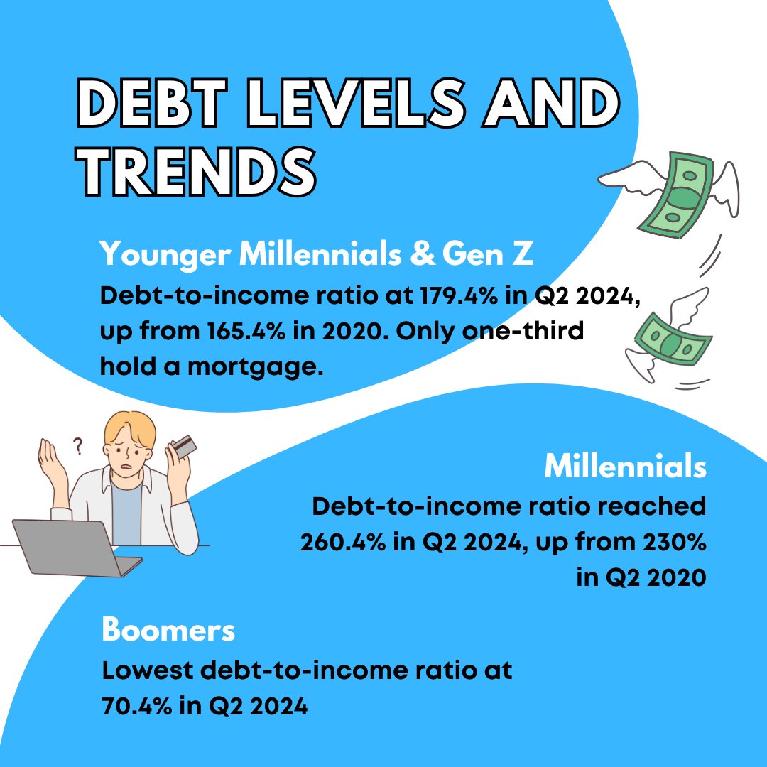 Loans Canada tweet media