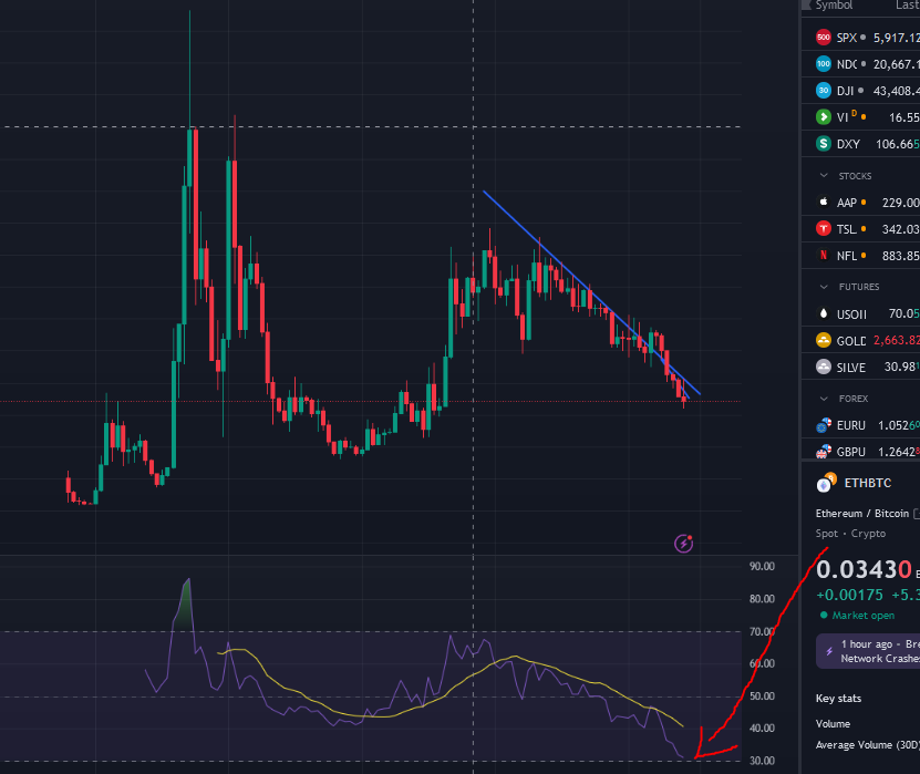 Etheraider tweet media